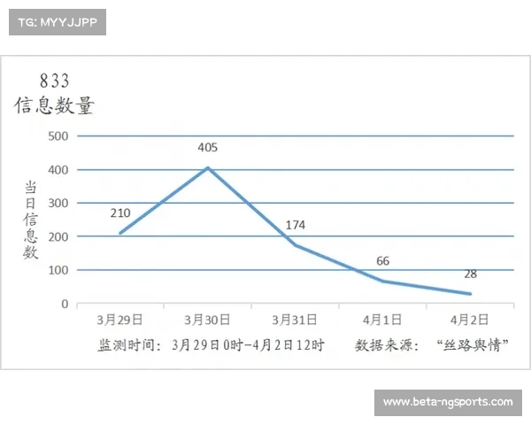 陕西省体育产业规划:2028年田径赛事经济占比达30%目标全面推动体育经济发展 陕西省体育产业规划:2028年田径赛事经济占比达30%目标全面推动体育经济发展